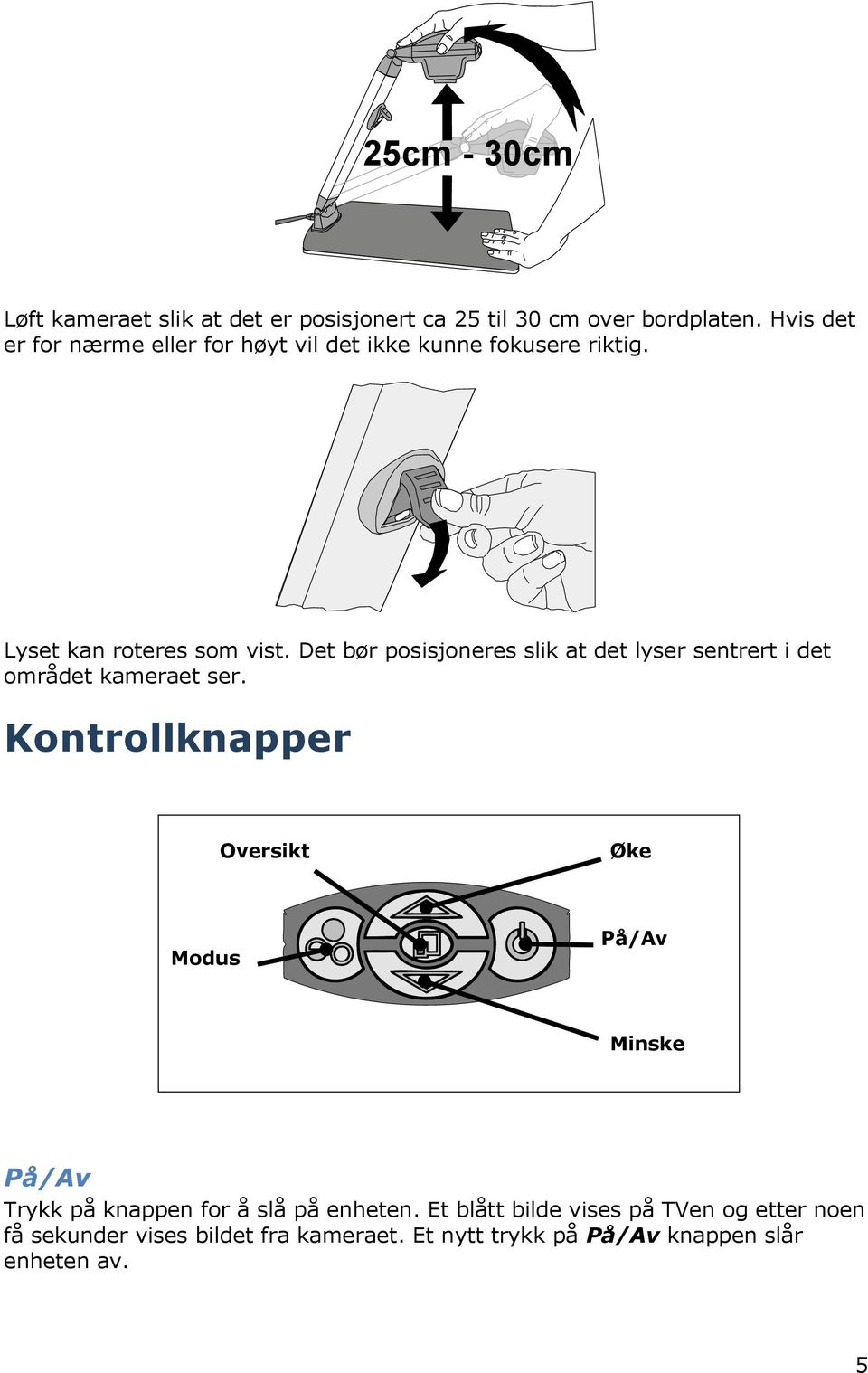 Det bør posisjoneres slik at det lyser sentrert i det området kameraet ser.