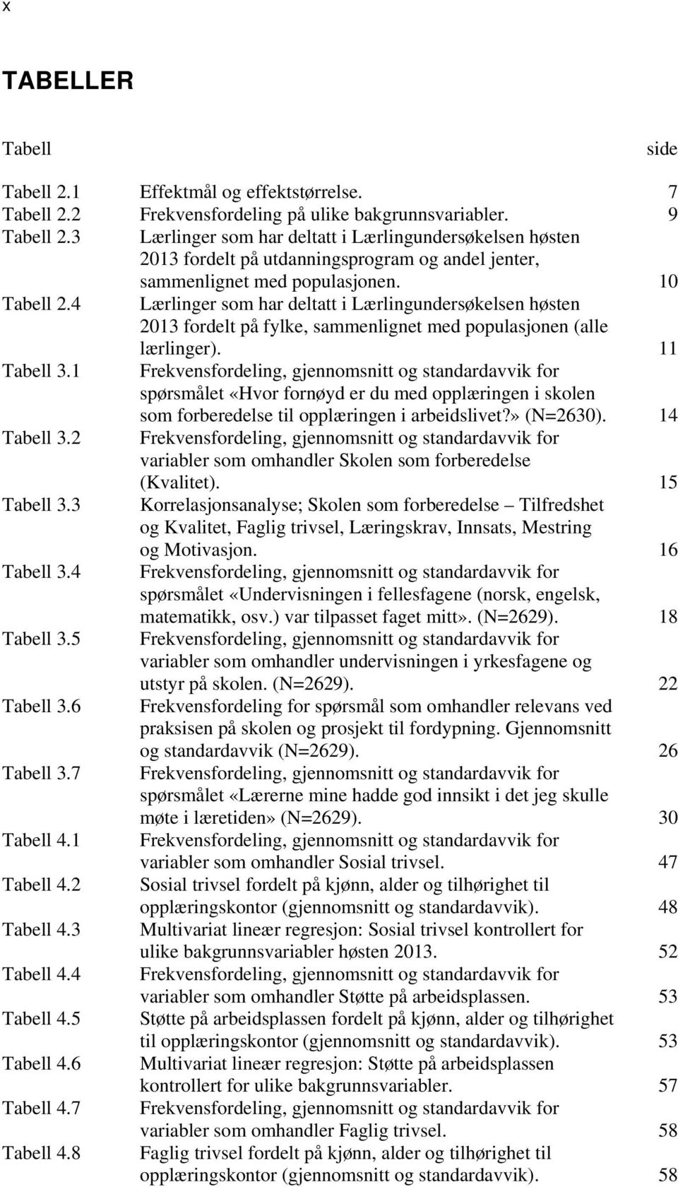 4 Lærlinger som har deltatt i Lærlingundersøkelsen høsten 2013 fordelt på fylke, sammenlignet med populasjonen (alle lærlinger). 11 Tabell 3.