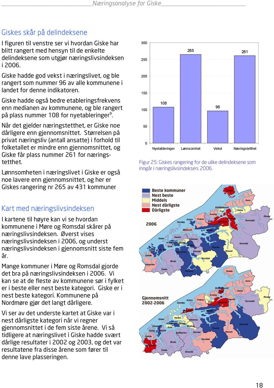 hadde også bedre etableringsfrekvens enn medianen av kommunene, og ble rangert på plass nummer 108 for nyetableringer 9. Når det gjelder næringstetthet, er noe dårligere enn gjennomsnittet.