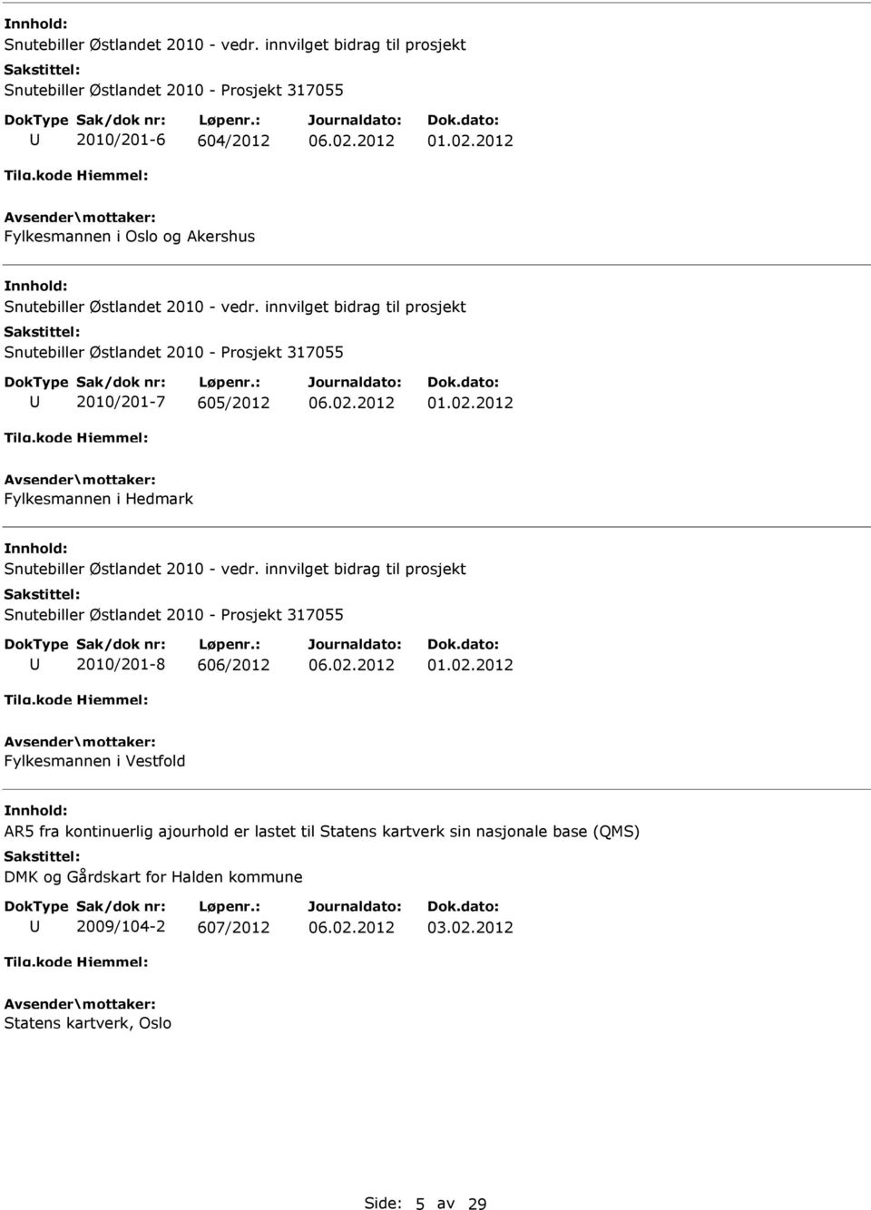 Snutebiller Østlandet 2010 - Prosjekt 317055 2010/201-7 605/2012 Fylkesmannen i Hedmark  innvilget bidrag til prosjekt Snutebiller Østlandet 2010 - Prosjekt 317055