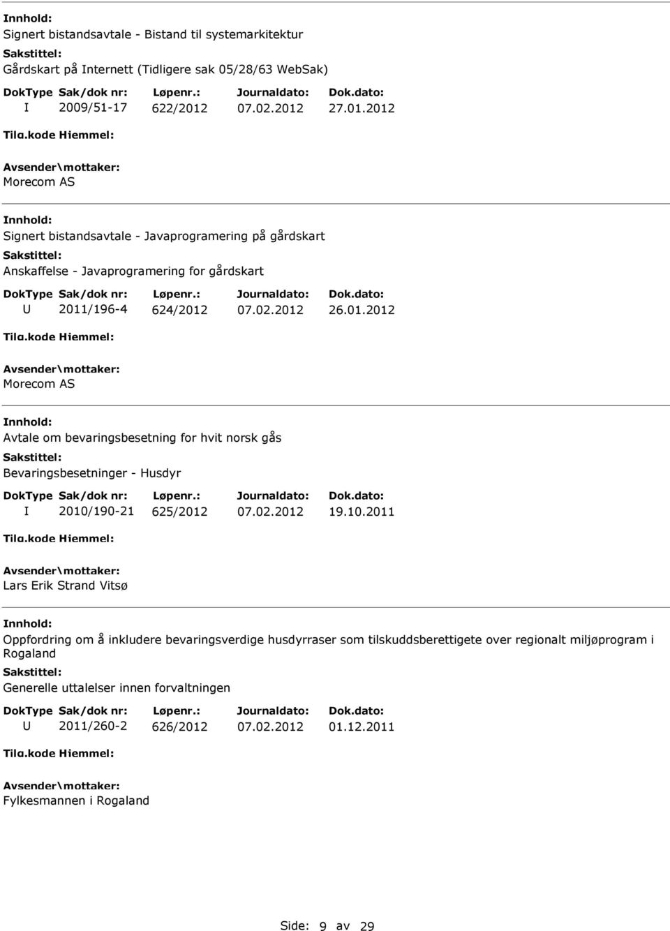 10.2011 Lars Erik Strand Vitsø Oppfordring om å inkludere bevaringsverdige husdyrraser som tilskuddsberettigete over regionalt miljøprogram i Rogaland Generelle