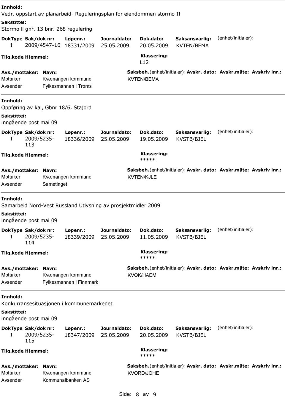 05.2009 Avs./mottaker: Navn: Saksbeh. Avskr. dato: Avskr.måte: Avskriv lnr.: KVOK/HAEM Fylkesmannen i Finnmark Konkurransesituasjonen i kommunemarkedet 115 18347/2009 Avs.