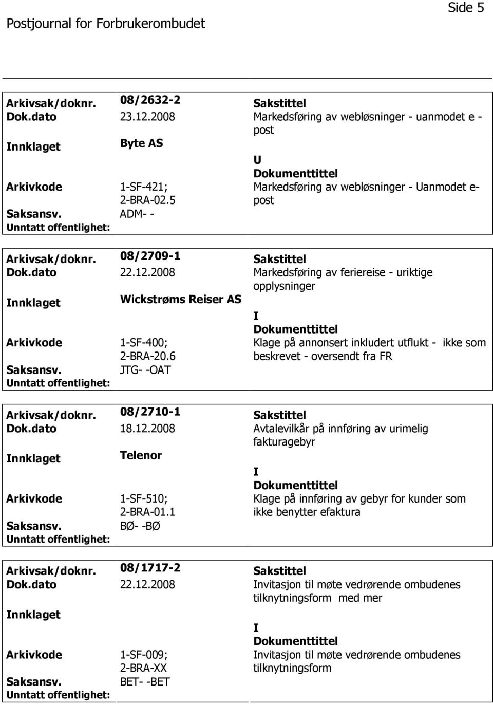 2008 Markedsføring av feriereise - uriktige opplysninger nnklaget Wickstrøms Reiser AS 1-SF-400; 2-BRA-20.