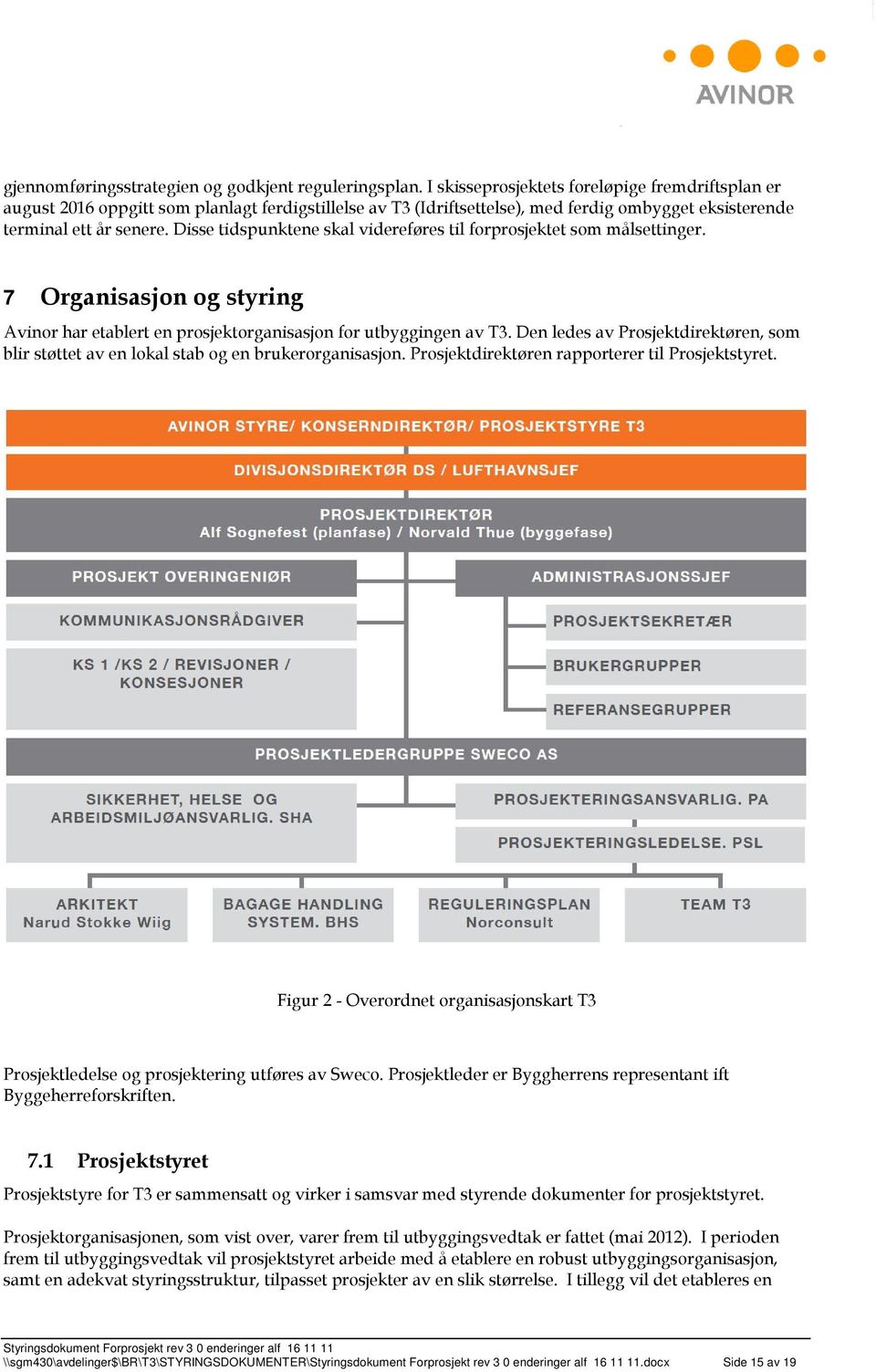 Disse tidspunktene skal videreføres til forprosjektet som målsettinger. 7 Organisasjon og styring Avinor har etablert en prosjektorganisasjon for utbyggingen av T3.