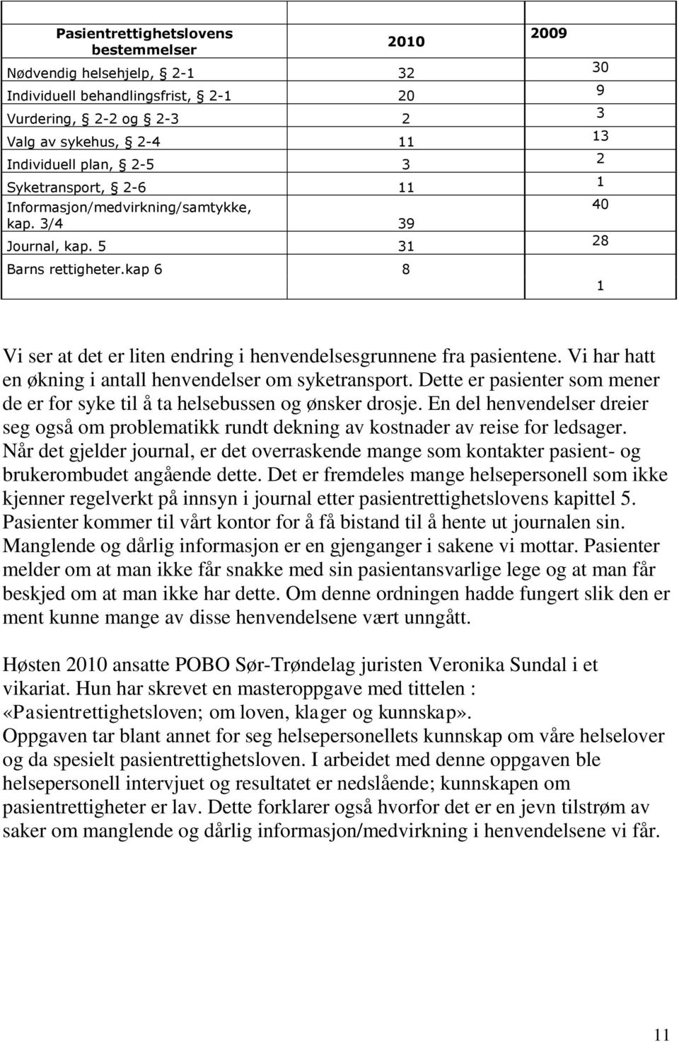 Vi har hatt en økning i antall henvendelser om syketransport. Dette er pasienter som mener de er for syke til å ta helsebussen og ønsker drosje.