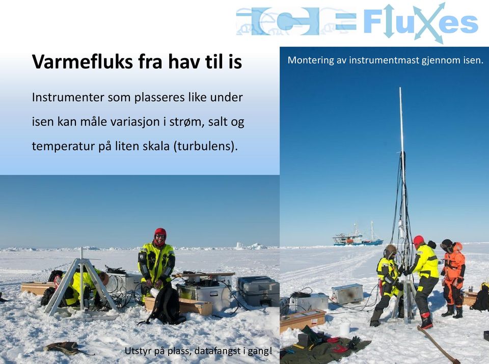 Instrumenter som plasseres like under isen kan måle