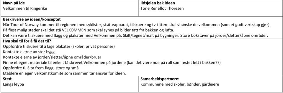 Store bokstaver på jorder/sletter/åpne områder. Oppfordre tilskuere til å lage plakater (skoler, privat personer) Kontakte eierne av stor bygg.