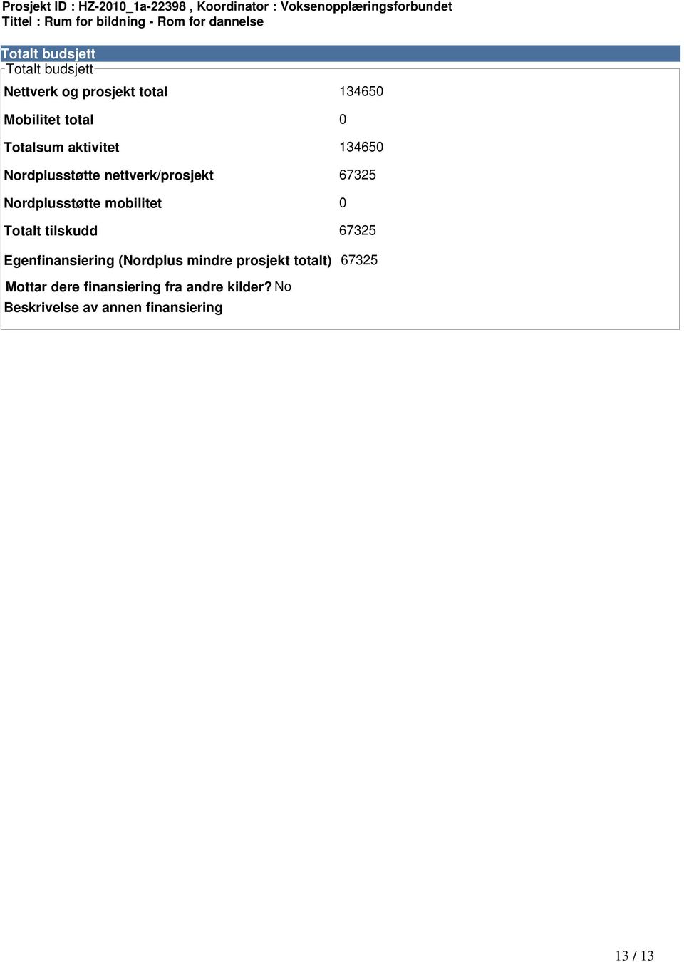 mobilitet 0 Totalt tilskudd 67325 Egenfinansiering (Nordplus mindre prosjekt totalt)