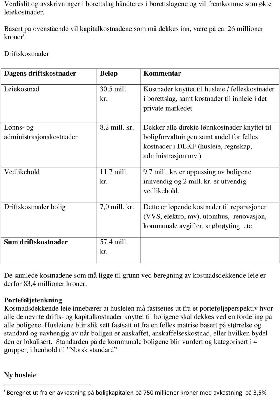 kr. Dekker alle direkte lønnkostnader knyttet til boligforvaltningen samt andel for felles kostnader i DEKF (husleie, regnskap, administrasjon mv.) Vedlikehold 11,7 mill. kr.