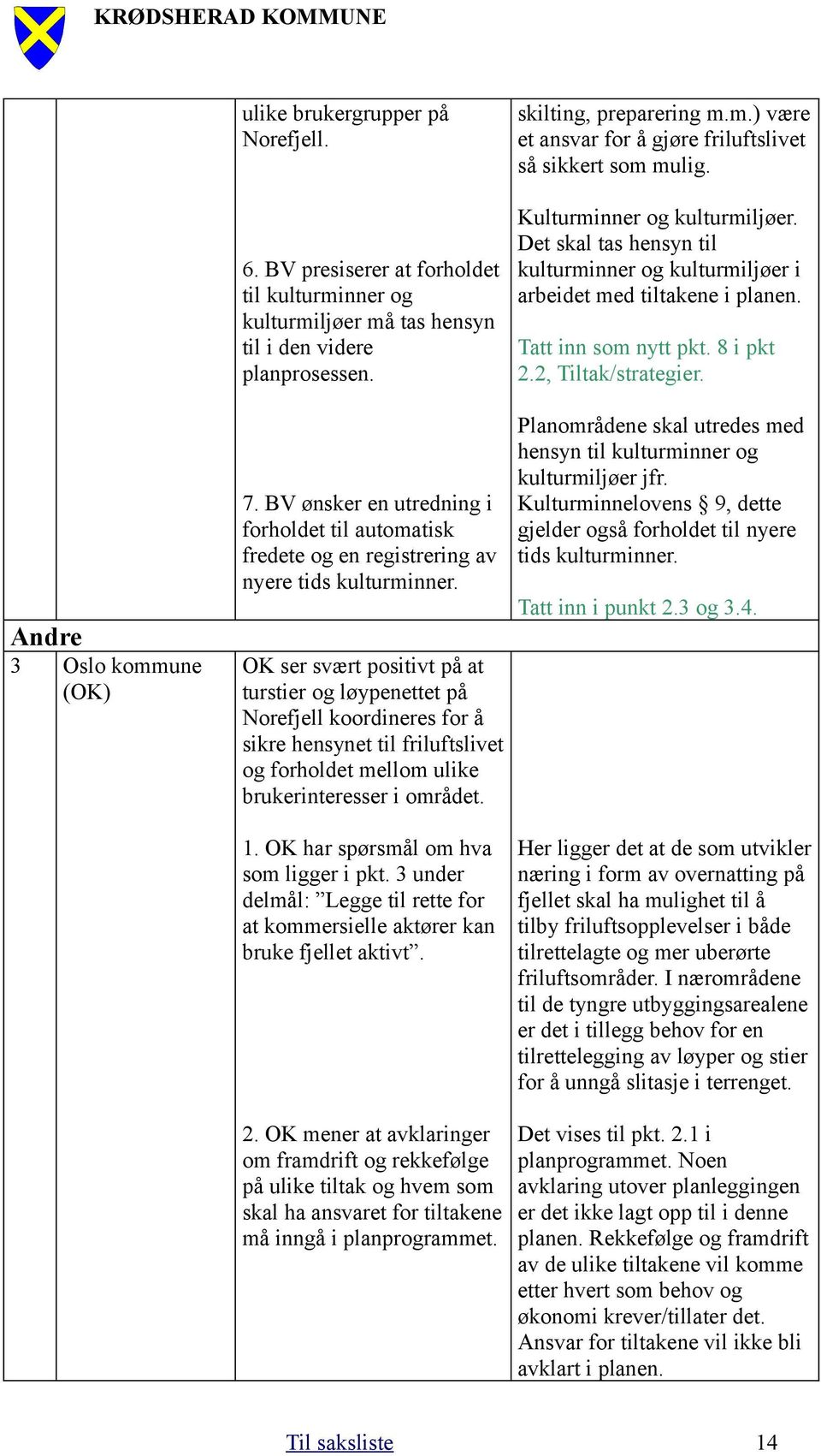 Andre 3 Oslo kommune (OK) 7. BV ønsker en utredning i forholdet til automatisk fredete og en registrering av nyere tids kulturminner.