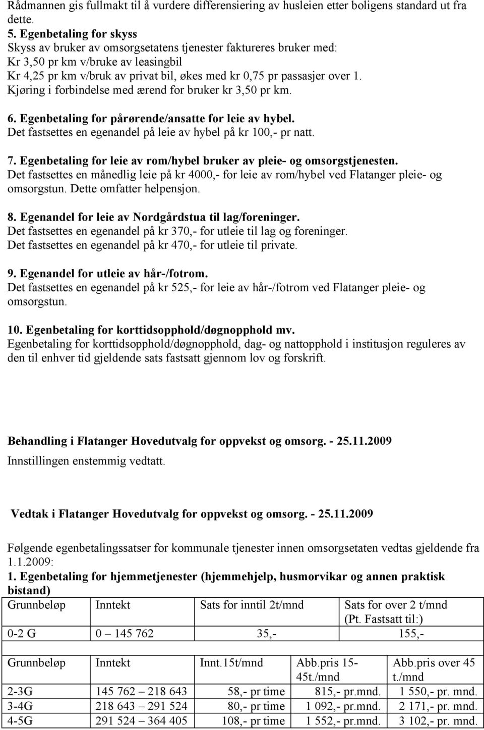 Kjøring i forbindelse med ærend for bruker kr 3,50 pr km. 6. Egenbetaling for pårørende/ansatte for leie av hybel. Det fastsettes en egenandel på leie av hybel på kr 100,- pr natt. 7.