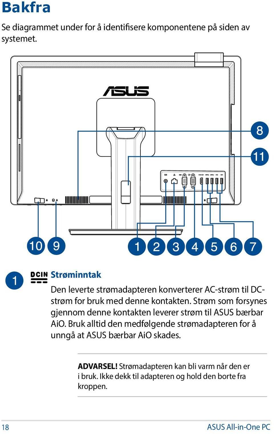 Strøm som forsynes gjennom denne kontakten leverer strøm til ASUS bærbar AiO.