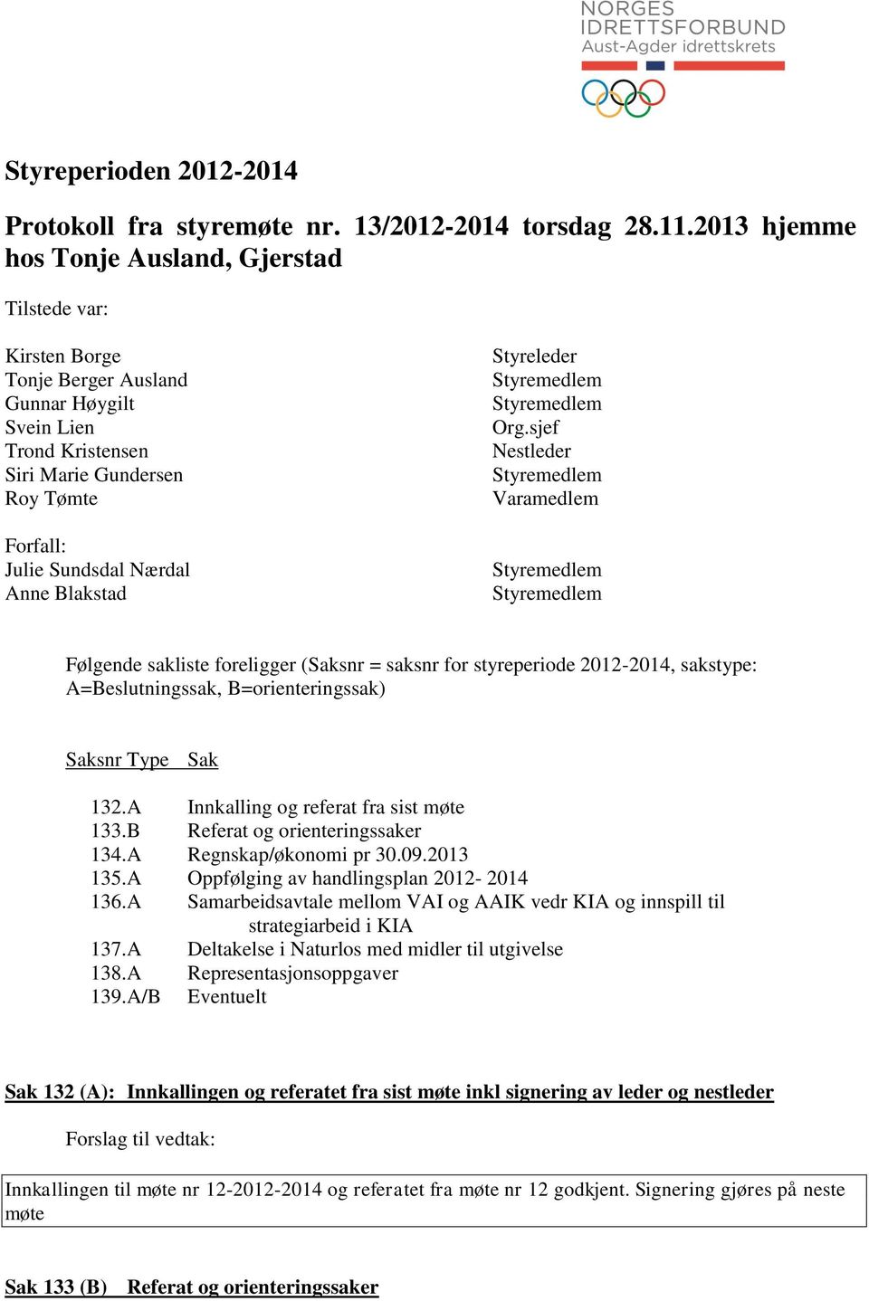 Blakstad Styreleder Org.sjef Nestleder Varamedlem Følgende sakliste foreligger (Saksnr = saksnr for styreperiode 2012-2014, sakstype: A=Beslutningssak, B=orienteringssak) Saksnr Type Sak 132.