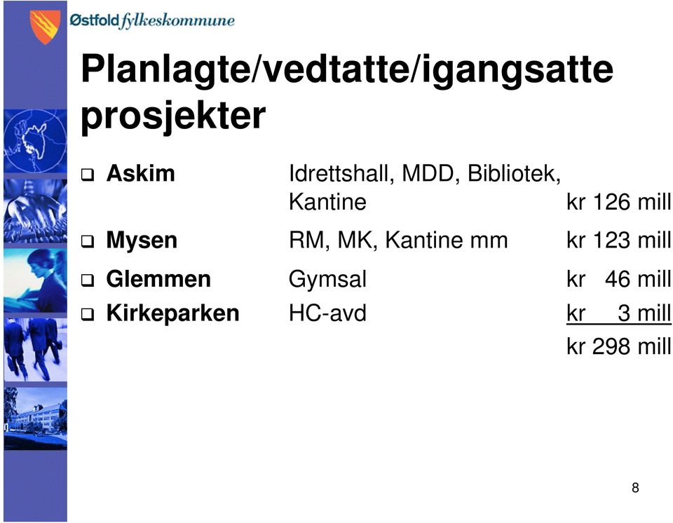 Mysen RM, MK, Kantine mm kr 123 mill Glemmen