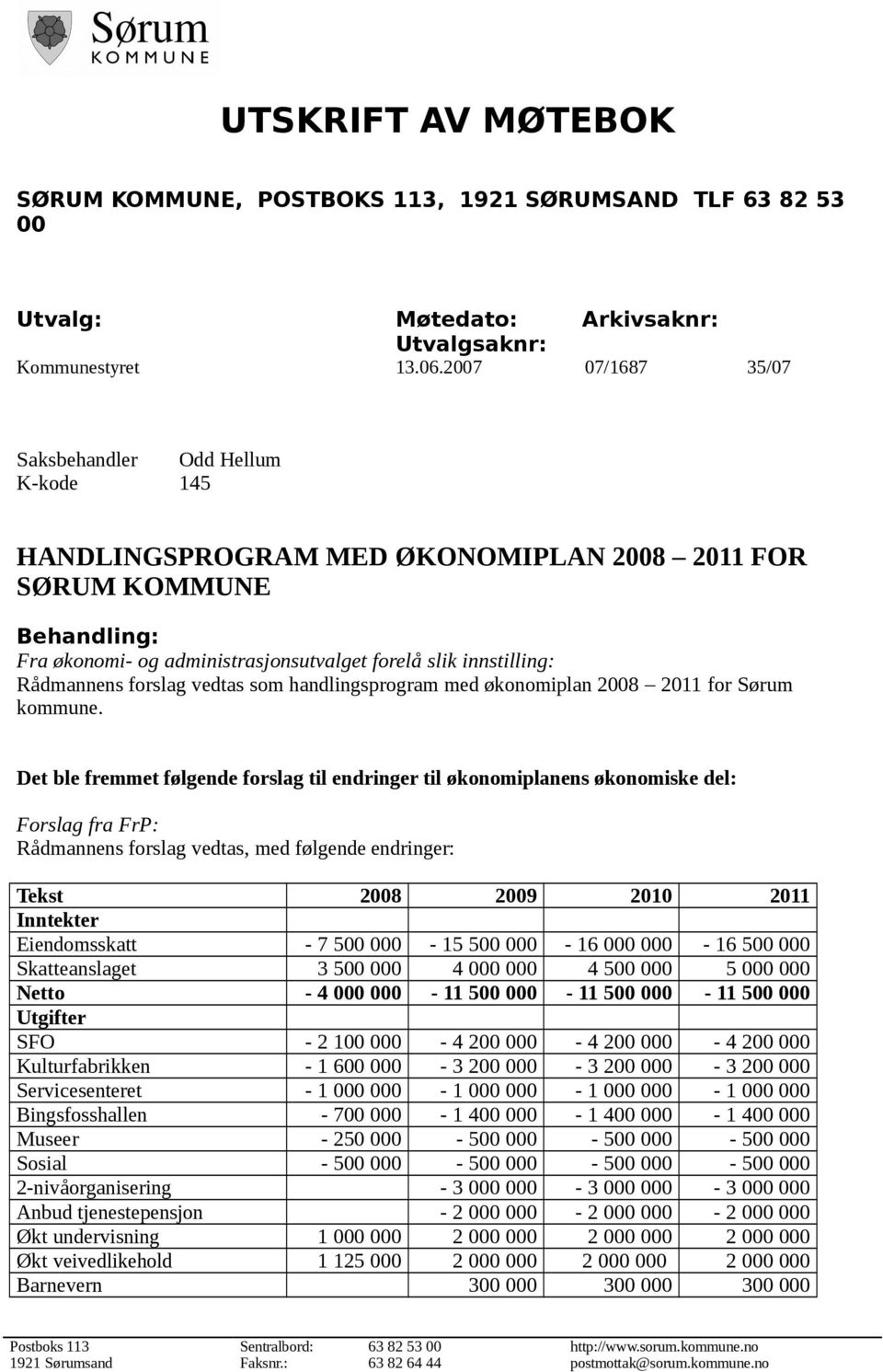 Rådmannens forslag vedtas som handlingsprogram med økonomiplan 2008 2011 for Sørum kommune.