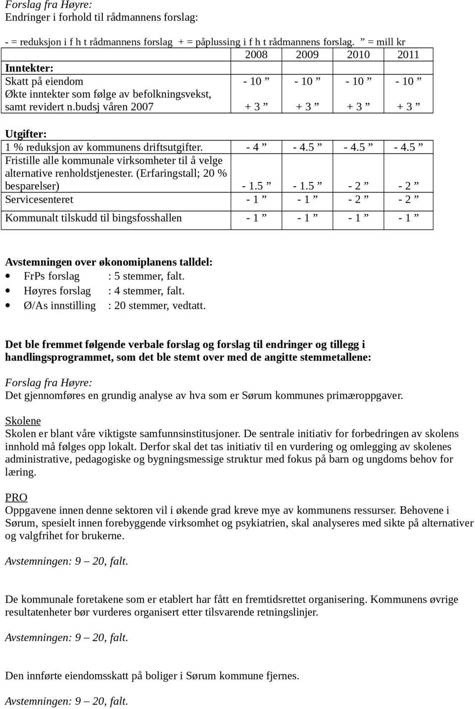 budsj våren 2007-10 + 3-10 + 3-10 + 3-10 + 3 Utgifter: 1 % reduksjon av kommunens driftsutgifter. - 4-4.5-4.5-4.5 Fristille alle kommunale virksomheter til å velge alternative renholdstjenester.