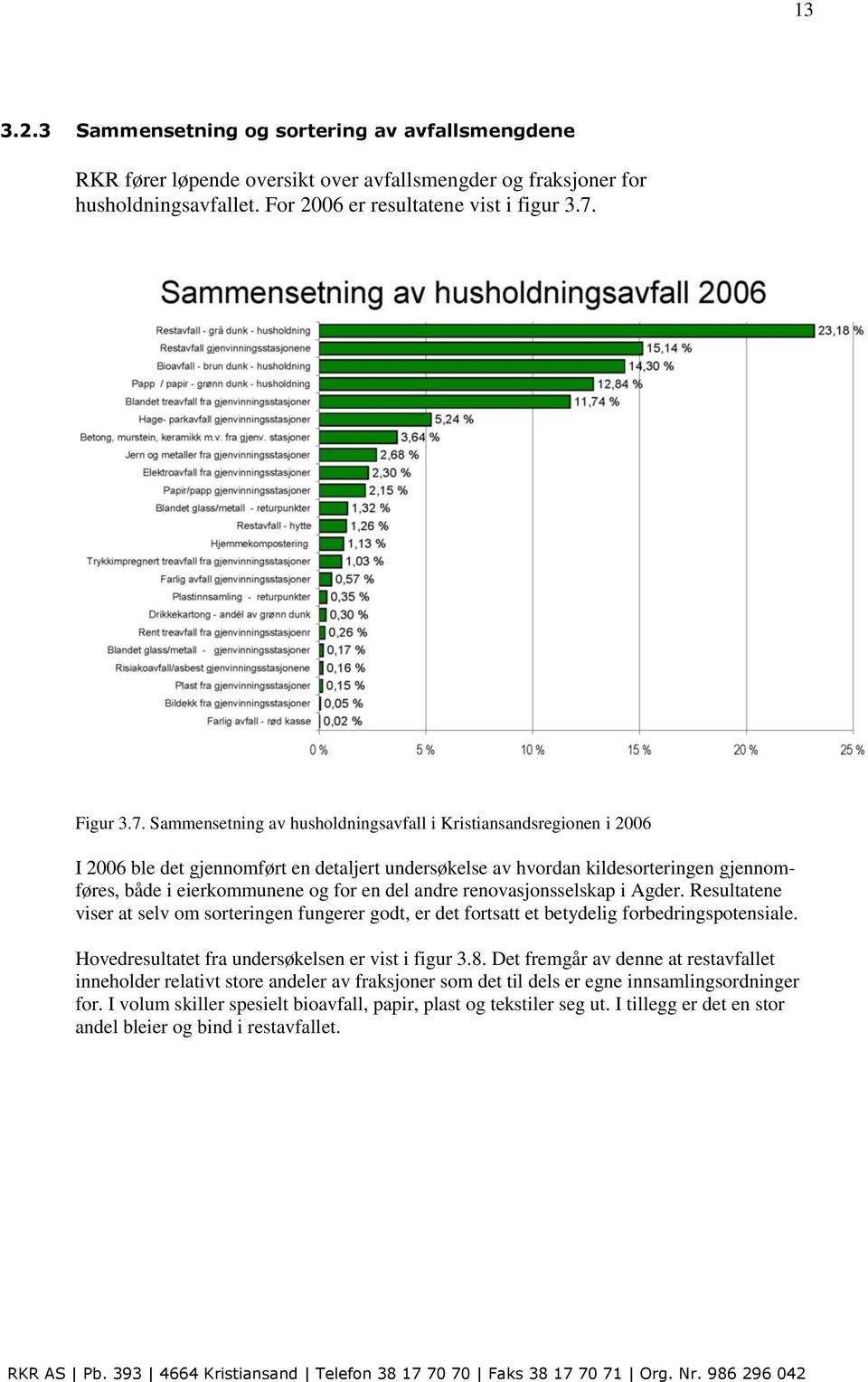 Sammensetning av husholdningsavfall i Kristiansandsregionen i 2006 I 2006 ble det gjennomført en detaljert undersøkelse av hvordan kildesorteringen gjennomføres, både i eierkommunene og for en del