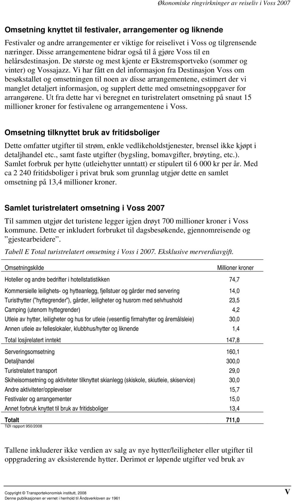 Vi har fått en del informasjon fra Destinasjon Voss om besøkstallet og omsetningen til noen av disse arrangementene, estimert der vi manglet detaljert informasjon, og supplert dette med