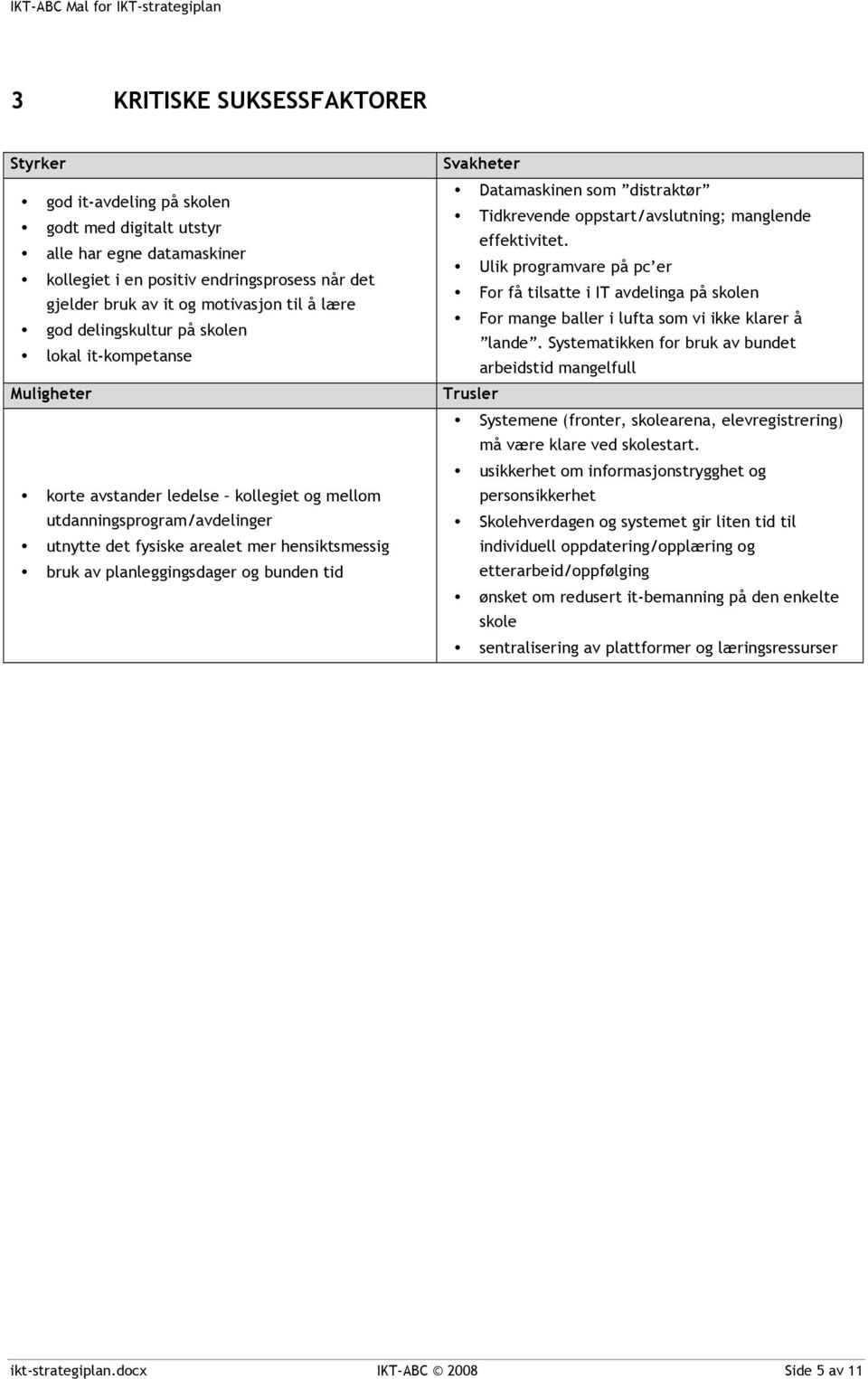 planleggingsdager og bunden tid Svakheter Datamaskinen som distraktør Tidkrevende oppstart/avslutning; manglende effektivitet.