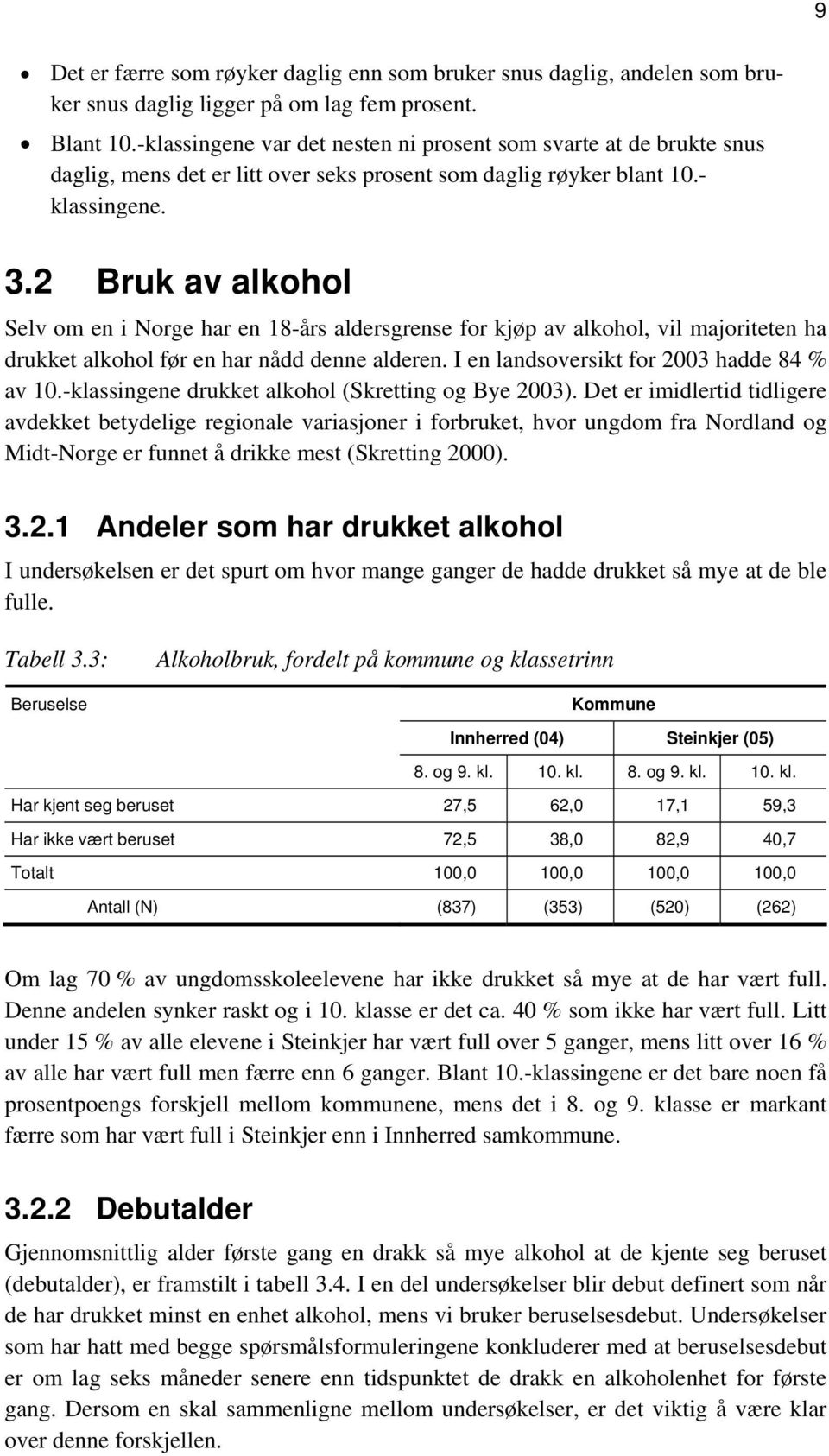 2 Bruk av alkohol Selv om en i Norge har en 18-års aldersgrense for kjøp av alkohol, vil majoriteten ha drukket alkohol før en har nådd denne alderen. I en landsoversikt for 2003 hadde 84 % av 10.