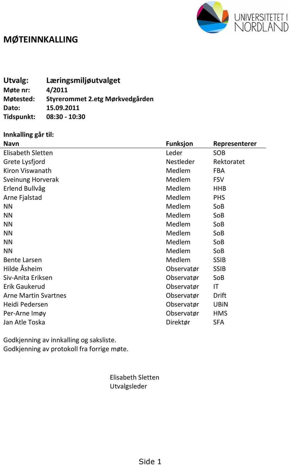 Erlend Bullvåg Medlem HHB Arne Fjalstad Medlem PHS NN Medlem SoB NN Medlem SoB NN Medlem SoB NN Medlem SoB NN Medlem SoB NN Medlem SoB Bente Larsen Medlem SSIB Hilde Åsheim Observatør SSIB Siv-Anita