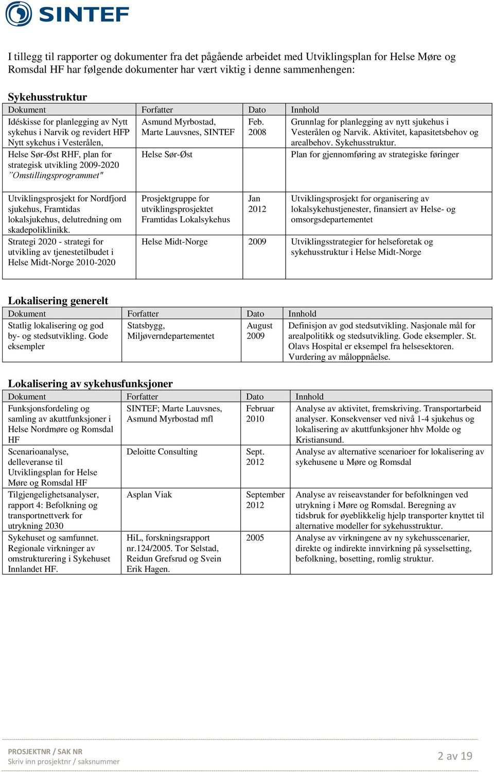 2008 Grunnlag for planlegging av nytt sjukehus i Vesterålen og Narvik. Aktivitet, kapasitetsbehov og arealbehov. Sykehusstruktur.