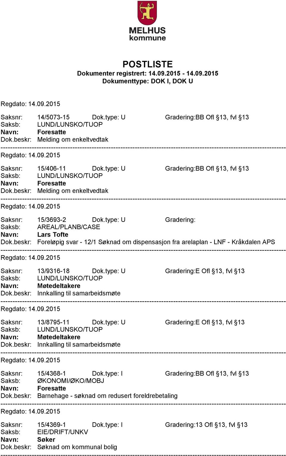 beskr: Foreløpig svar - 12/1 Søknad om dispensasjon fra arelaplan - LNF - Kråkdalen APS Saksnr: 13/9316-18 Dok.type: U Gradering:E Ofl 13, fvl 13 Saksb: LUND/LUNSKO/TUOP Navn: Møtedeltakere Dok.