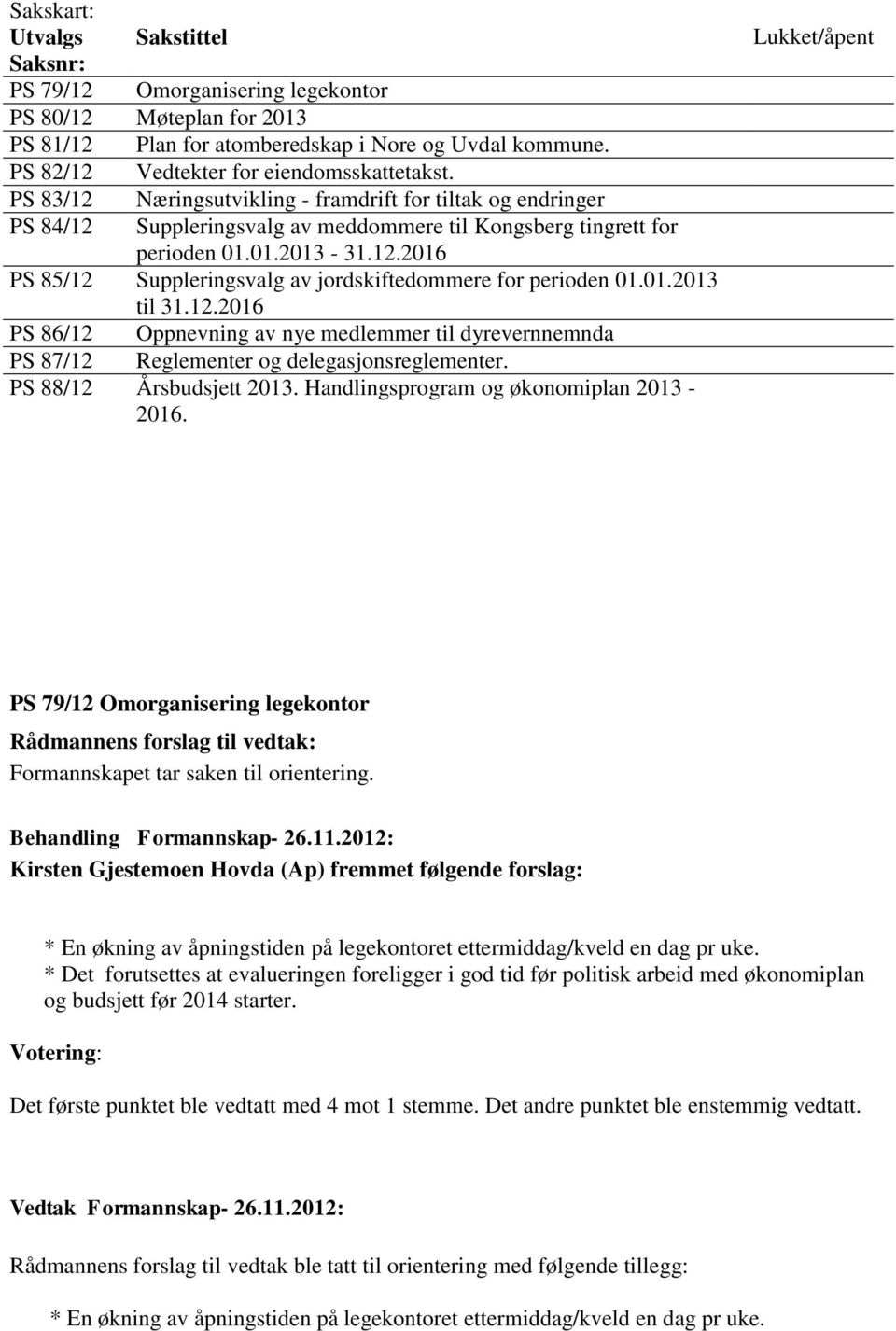 01.2013 til 31.12.2016 PS 86/12 Oppnevning av nye medlemmer til dyrevernnemnda PS 87/12 Reglementer og delegasjonsreglementer. PS 88/12 Årsbudsjett 2013. Handlingsprogram og økonomiplan 2013-2016.