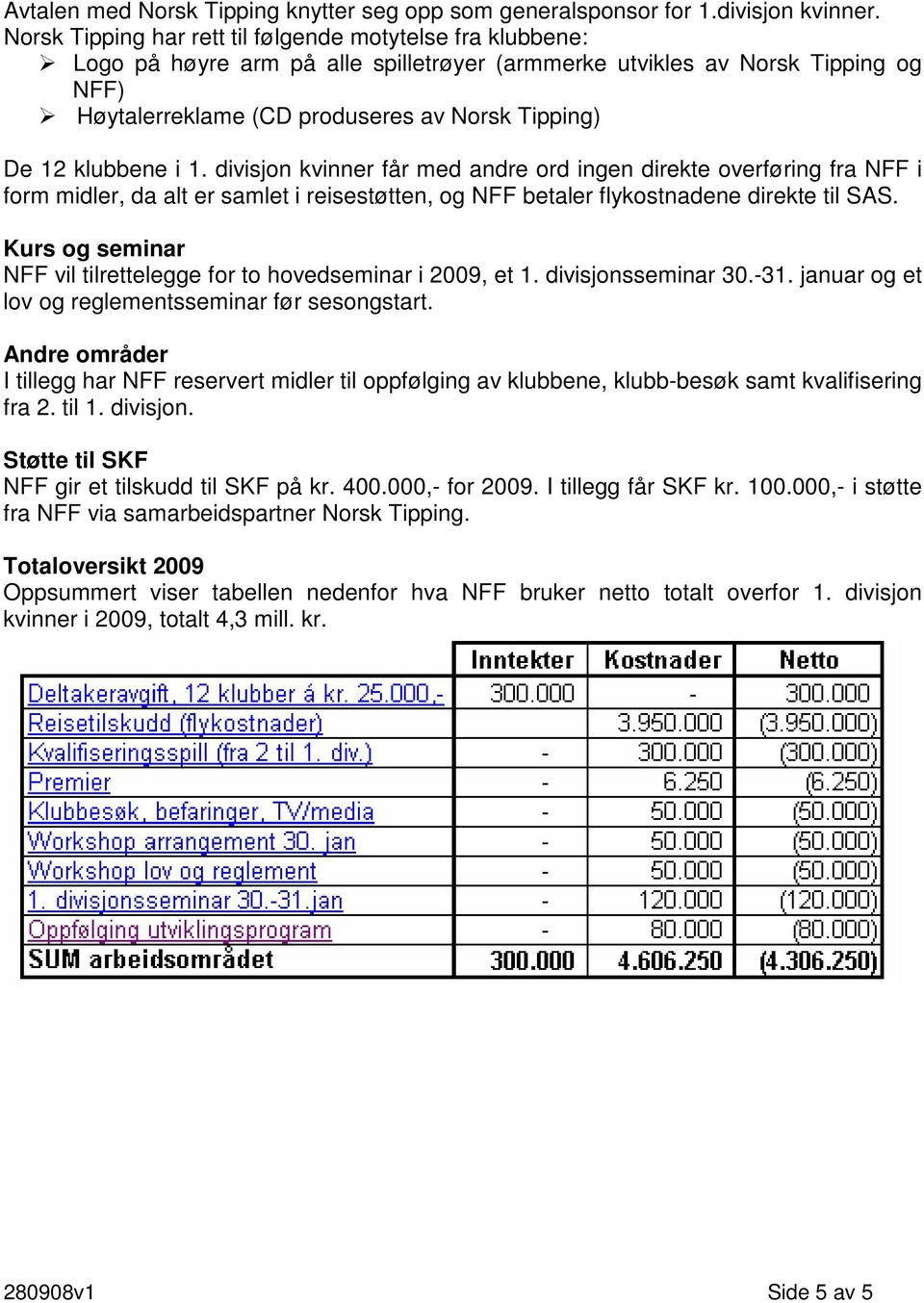 klubbene i 1. divisjon kvinner får med andre ord ingen direkte overføring fra NFF i form midler, da alt er samlet i reisestøtten, og NFF betaler flykostnadene direkte til SAS.