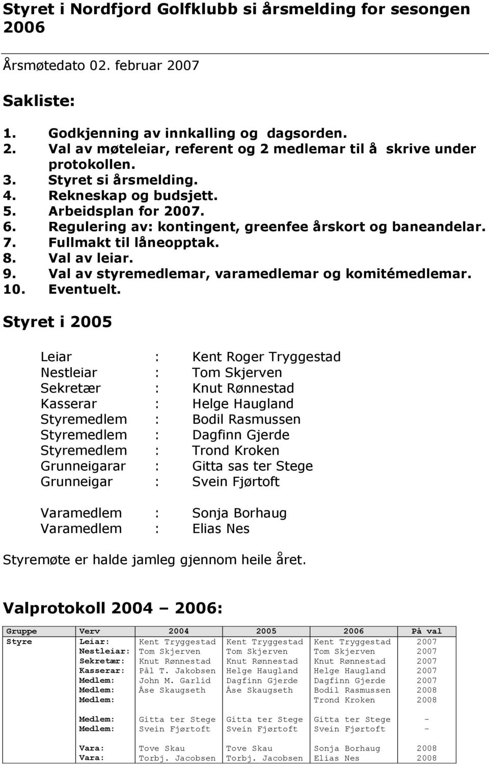 Val av styremedlemar, varamedlemar og komitémedlemar. 10. Eventuelt.