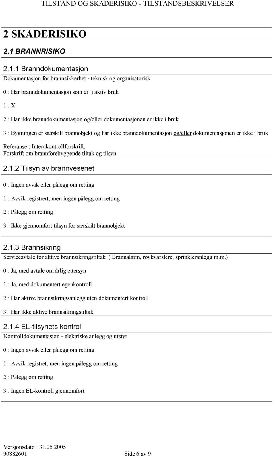 1 Branndokumentasjon Dokumentasjon for brannsikkerhet - teknisk og organisatorisk 0 : Har branndokumentasjon som er i aktiv bruk 1 : X 2 : Har ikke branndokumentasjon og/eller dokumentasjonen er ikke