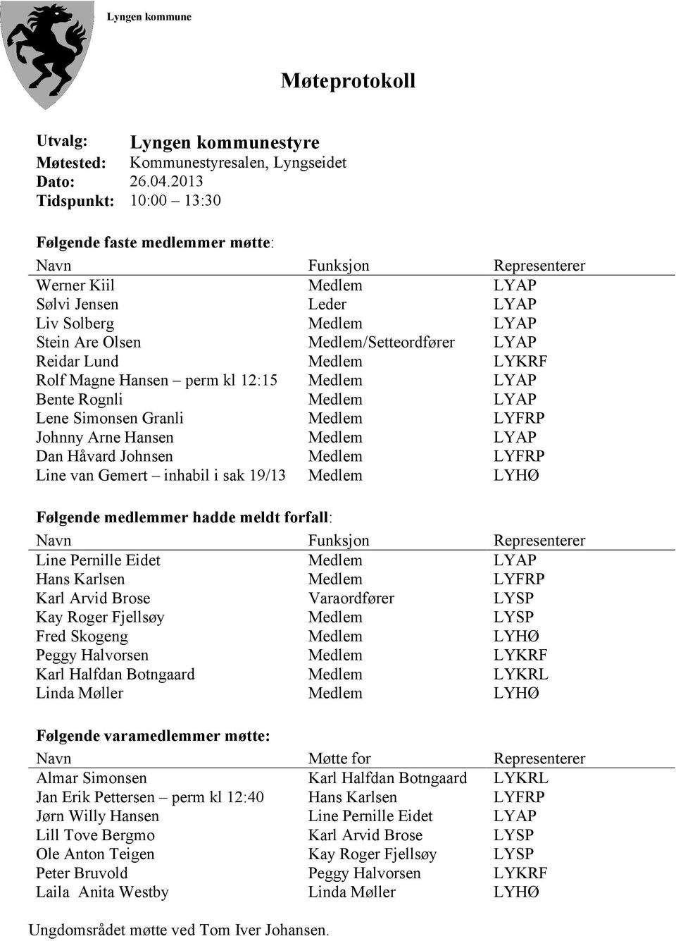 LYAP Reidar Lund Medlem LYKRF Rolf Magne Hansen perm kl 12:15 Medlem LYAP Bente Rognli Medlem LYAP Lene Simonsen Granli Medlem LYFRP Johnny Arne Hansen Medlem LYAP Dan Håvard Johnsen Medlem LYFRP