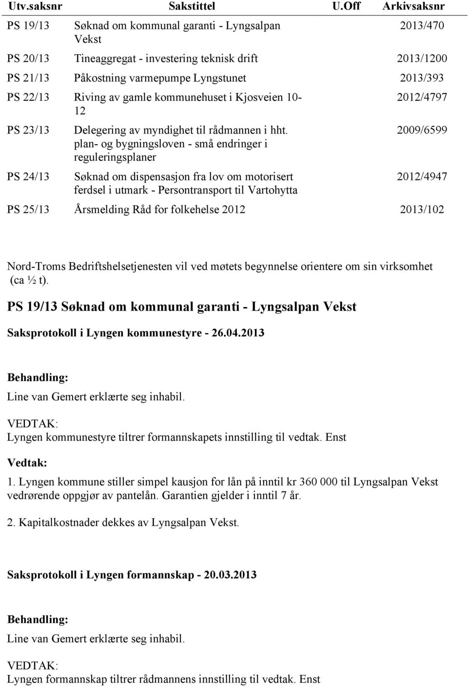 Riving av gamle kommunehuset i Kjosveien 10-12 PS 23/13 PS 24/13 Delegering av myndighet til rådmannen i hht.