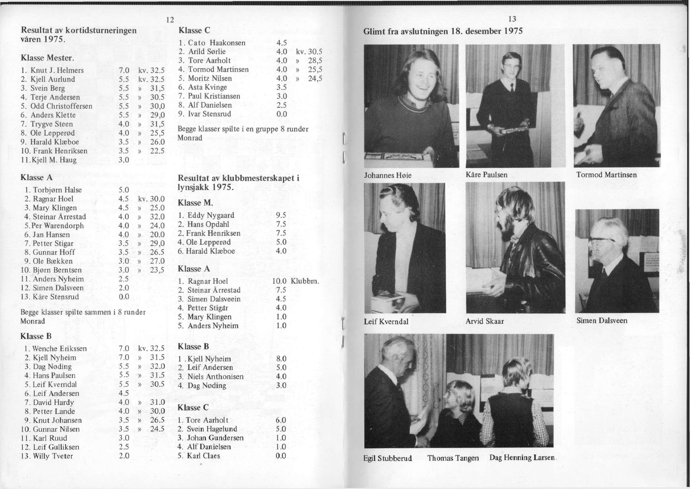 Resultat av kortidsturneringen våren 1975. Klasse Mester. 1. Knut J. Helmers 7.0 kv 32.5 2. Kjell Aurlund 5.5 kv 32.5 3. Svein Berg 5.5» 31,5 4. Terje Andersen 5.5» 30.5 5. Odd Christoffersen 5.
