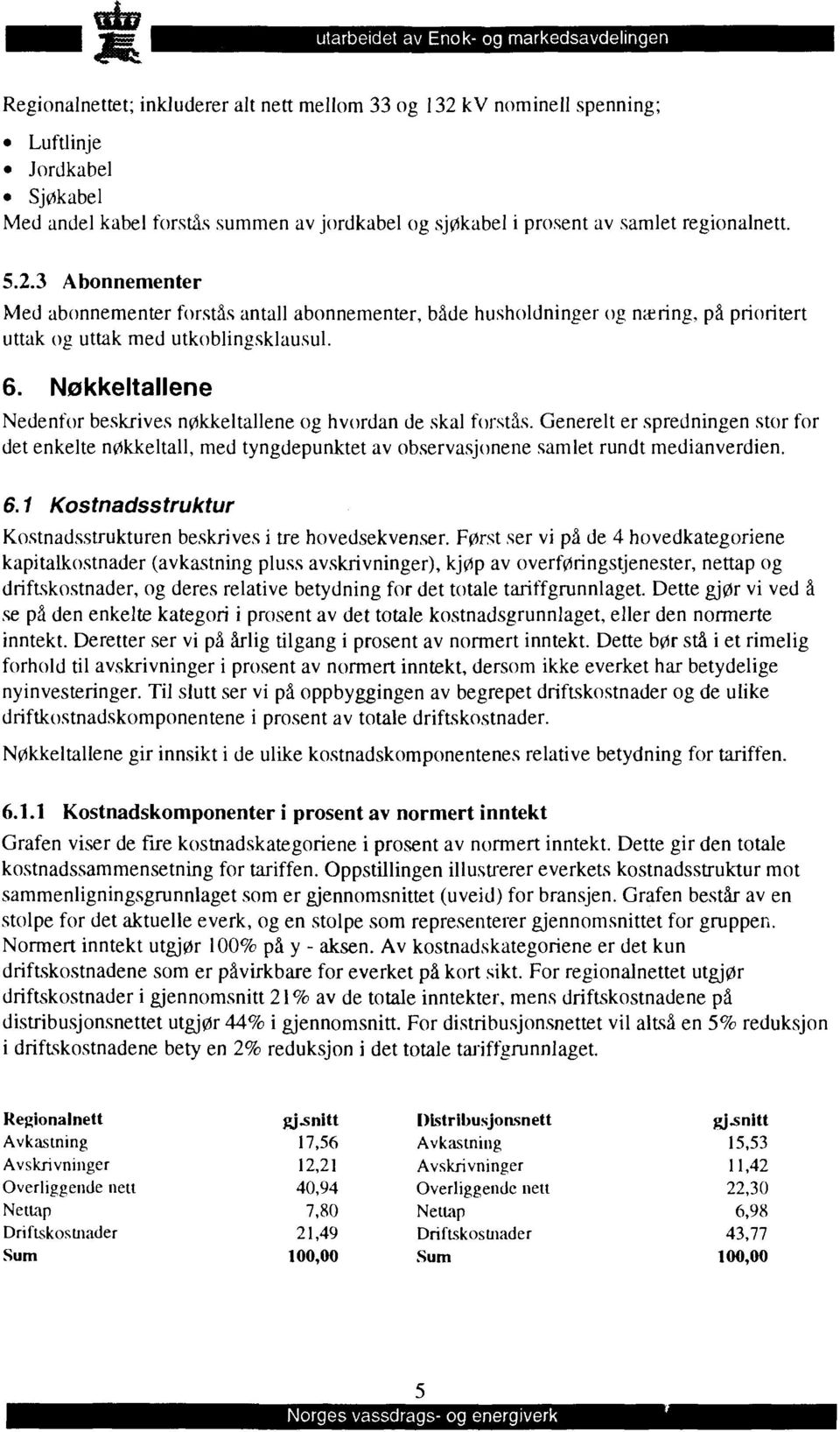 Nøkkeltallene Nedenfor beskrives nøkkeltallene og hvordan de skal forstås. Generelt er spredningen stor for det enkelte nøkkeltall, med tyngdepunktet av observasjonene samlet rundt medianverdien. 6.