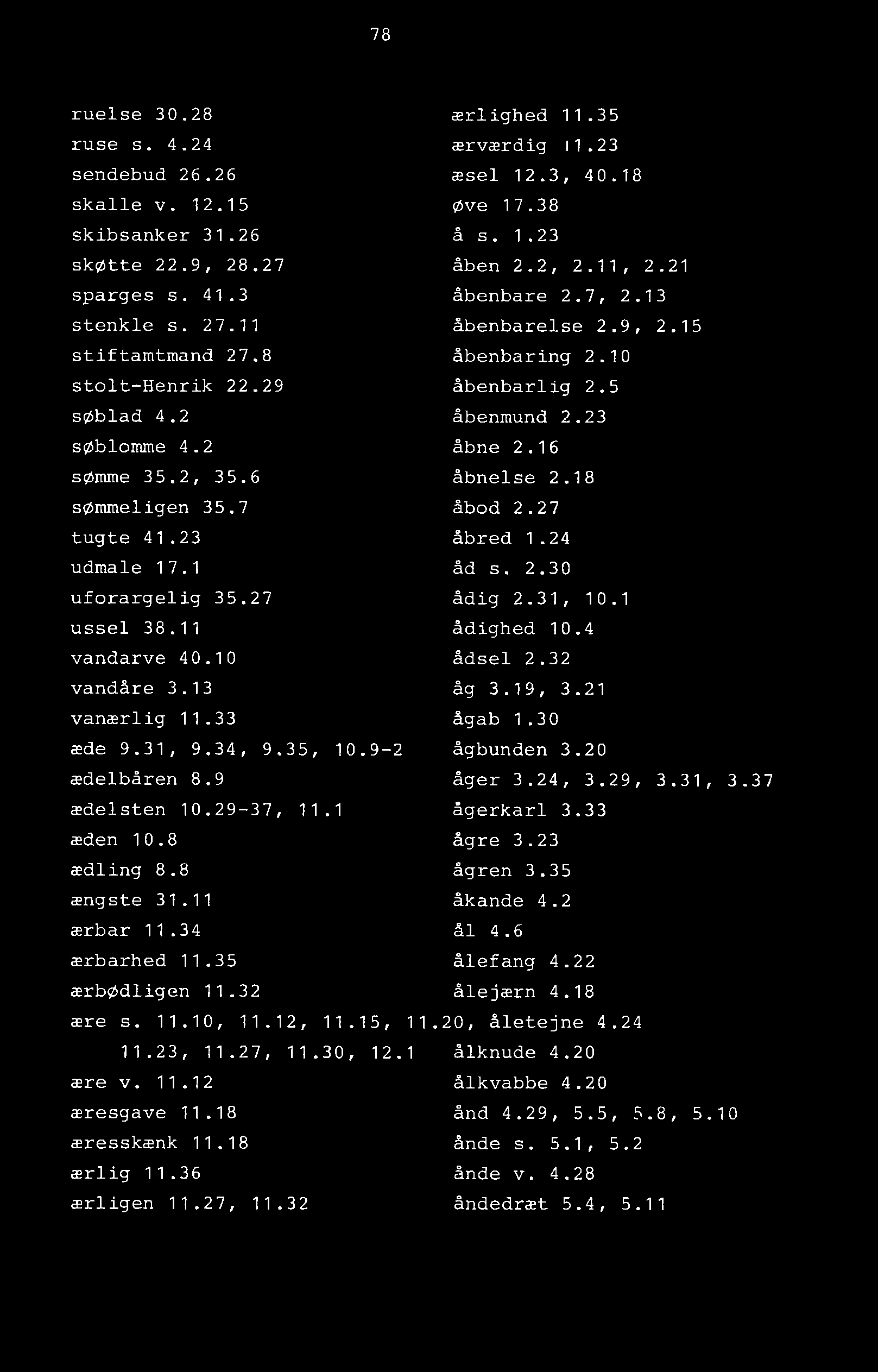 78 ruelse 30.28 ærlighed 11.35 ruse s. 4.24 ærværdig 11.23 sendebud 26.26 æsel 12.3, 40.18 skalle v. 12.15 øve 17.38 skibsanker 31.26 å s. 1.23 skøtte 22.9, 28.27 åben 2.2, 2.11, 2.21 sparges s. 41.