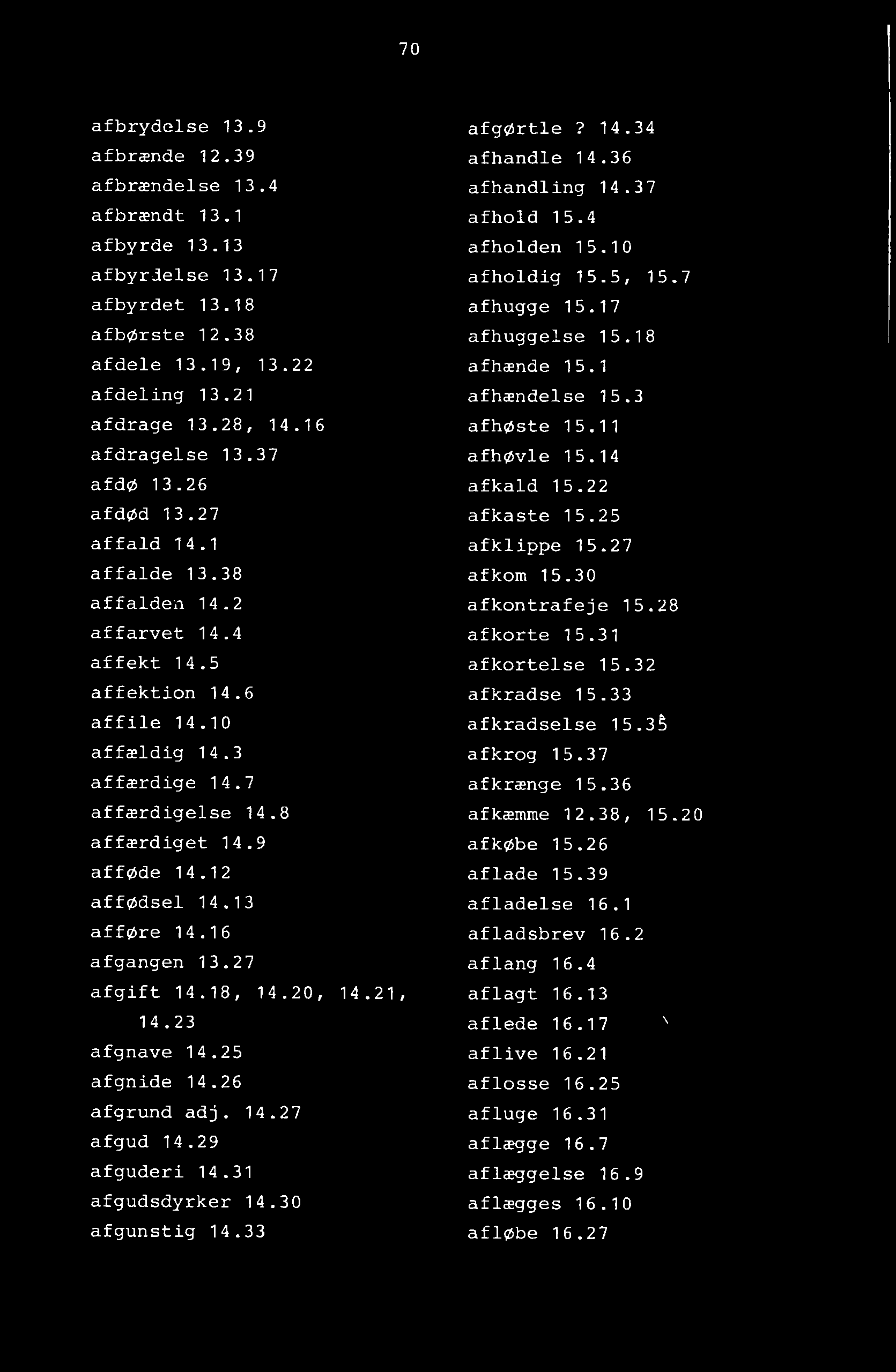 70 afbrydelse 13.9 afgørtle? 14.34 afbrænde 12.39 afhandle 14.36 afbrændelse 13.4 afhandling 14.37 afbrændt 13.1 afhold 15.4 afbyrde 13.13 afholden 15.10 afbyrdelse 13.17 afholdig 15.5, 15.