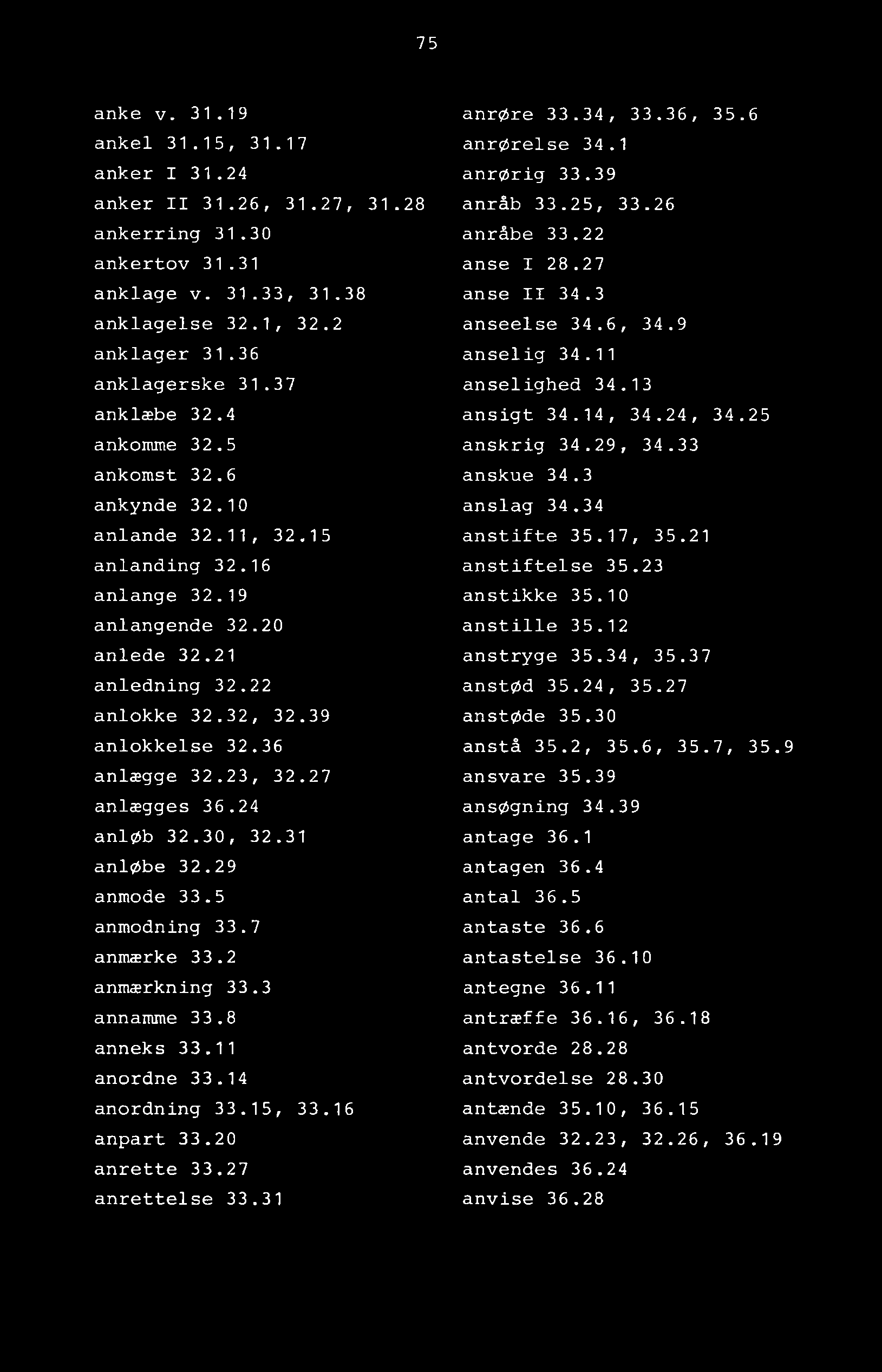75 anke v. 31.19 ankel 31.15, 31.17 anker I 31.24 anker II 31.26, 31.27, 31.28 ankerring 31.30 ankertov 31.31 anklage v. 31.33, 31.38 anklagelse 32.1, 32.2 anklager 31.36 anklagerske 31.37 anklæbe 32.