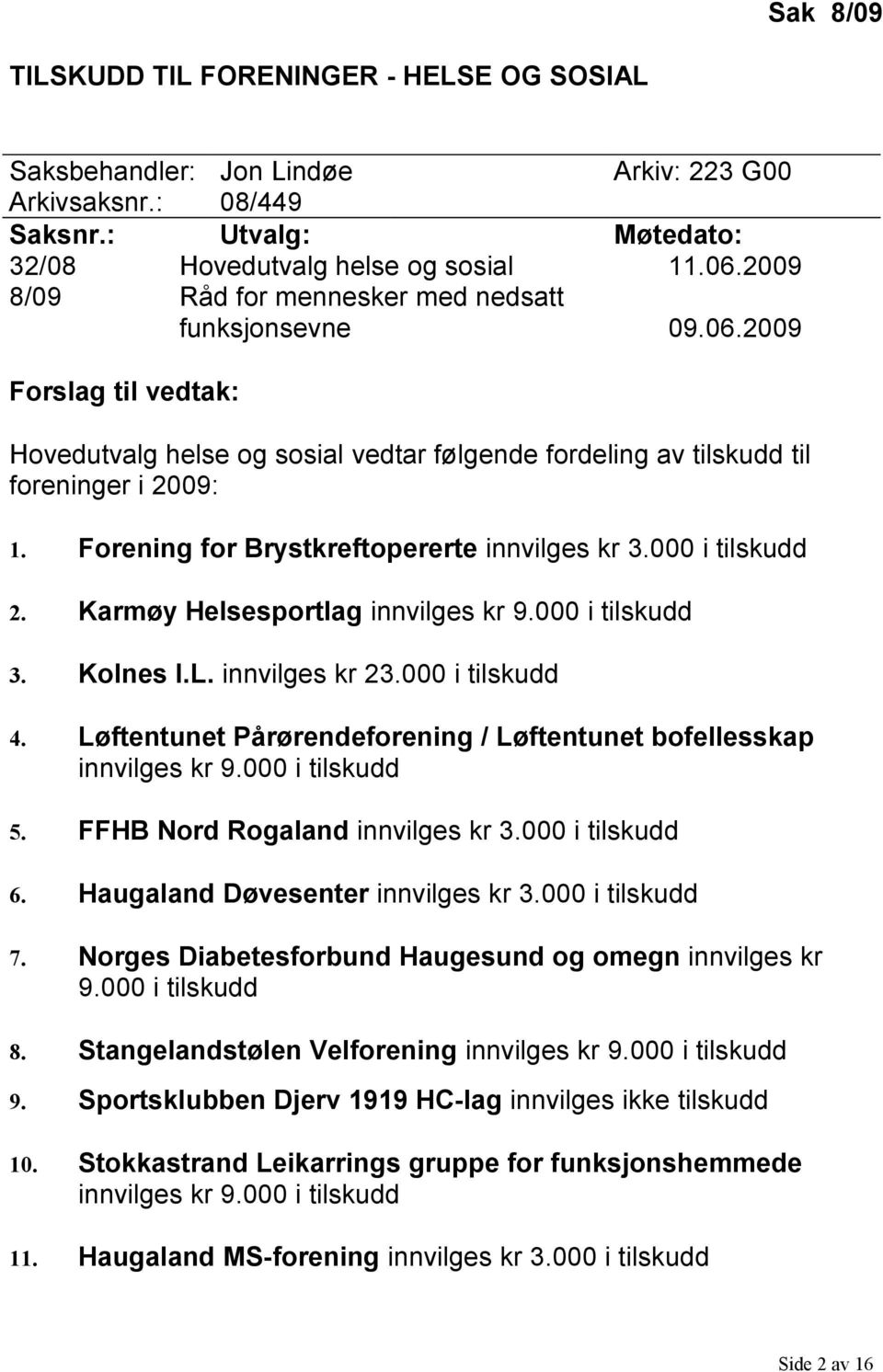 Forening for Brystkreftopererte innvilges kr 3.000 i tilskudd 2. Karmøy Helsesportlag innvilges kr 9.000 i tilskudd 3. Kolnes I.L. innvilges kr 23.000 i tilskudd 4.