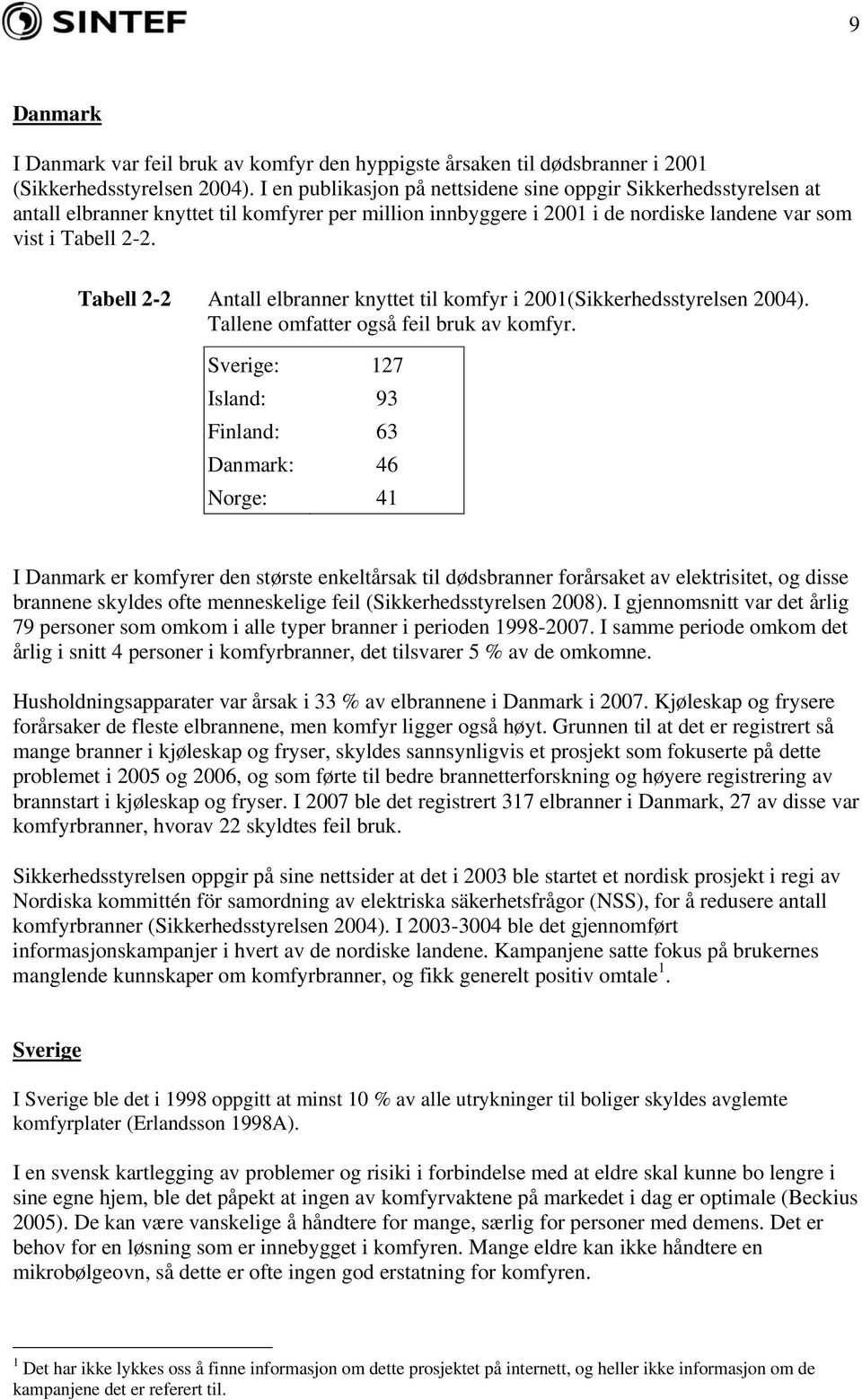 Tabell 2-2 Antall elbranner knyttet til komfyr i 2001(Sikkerhedsstyrelsen 2004). Tallene omfatter også feil bruk av komfyr.