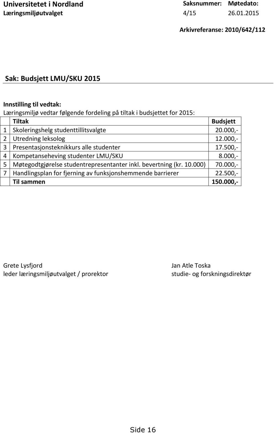 Skoleringshelg studenttillitsvalgte 20.000,- 2 Utredning leksolog 12.000,- 3 Presentasjonsteknikkurs alle studenter 17.500,- 4 Kompetanseheving studenter LMU/SKU 8.