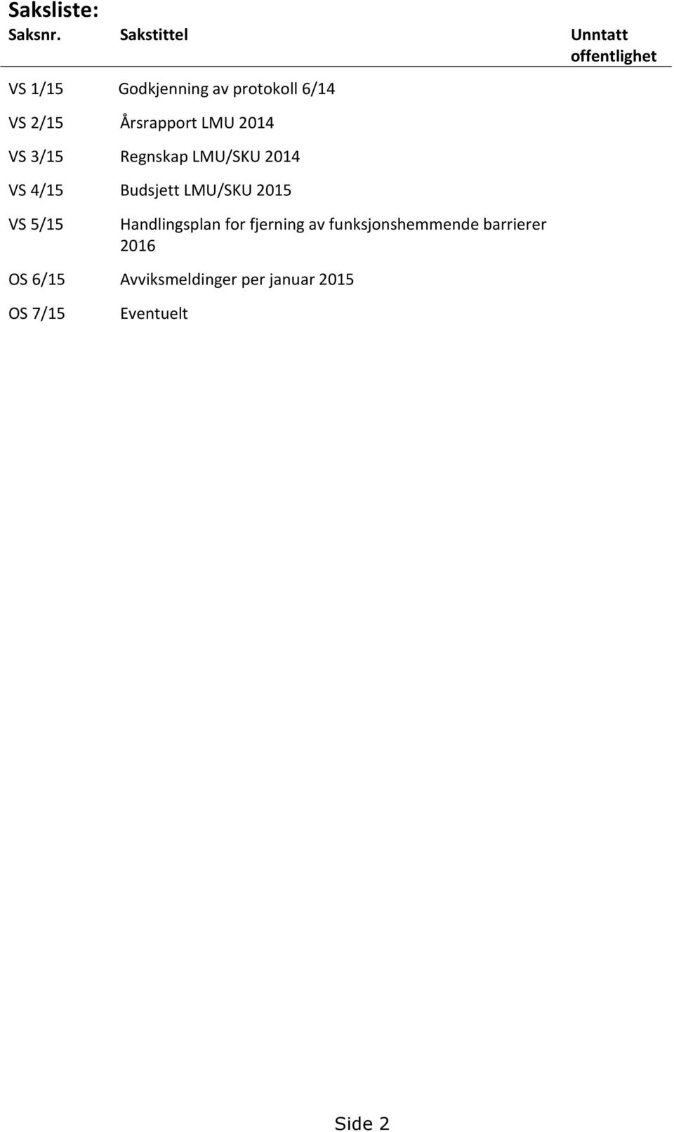 Årsrapport LMU 2014 VS 3/15 Regnskap LMU/SKU 2014 VS 4/15 Budsjett LMU/SKU