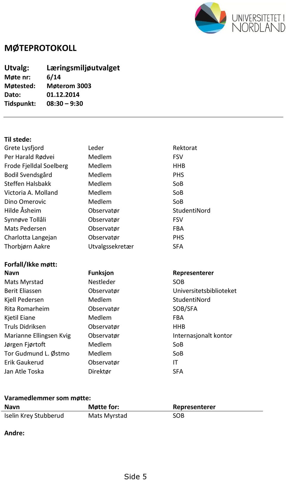 Molland Medlem SoB Dino Omerovic Medlem SoB Hilde Åsheim Observatør StudentiNord Synnøve Tollåli Observatør FSV Mats Pedersen Observatør FBA Charlotta Langejan Observatør PHS Thorbjørn Aakre