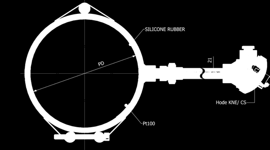 BESTILLINGSKODE MH CLAMP Motstandsføler Clamp-on Axiflex Element Pt Pt100 element. -200/+200 C Terminering HT For hodemonterte transmittere TB Koblingsstykke Koblingshode Kabelinngang CS Std.