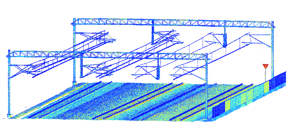 Betingelser All jernbaneteknikk er støttestruktur til sporgeometrien og er derfor avhengig av å ha denne tilgjengelig i 3D med eksakt geometri som grunnlag for prosjektering.