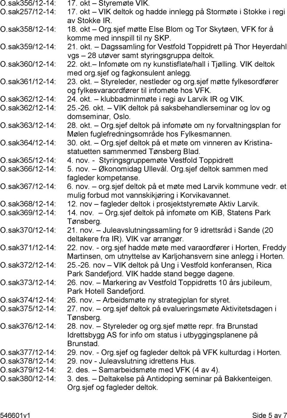 O.sak360/12-14: 22. okt. Infomøte om ny kunstisflate/hall i Tjølling. VIK deltok med org.sjef og fagkonsulent anlegg. O.sak361/12-14: 23. okt. Styreleder, nestleder og org.