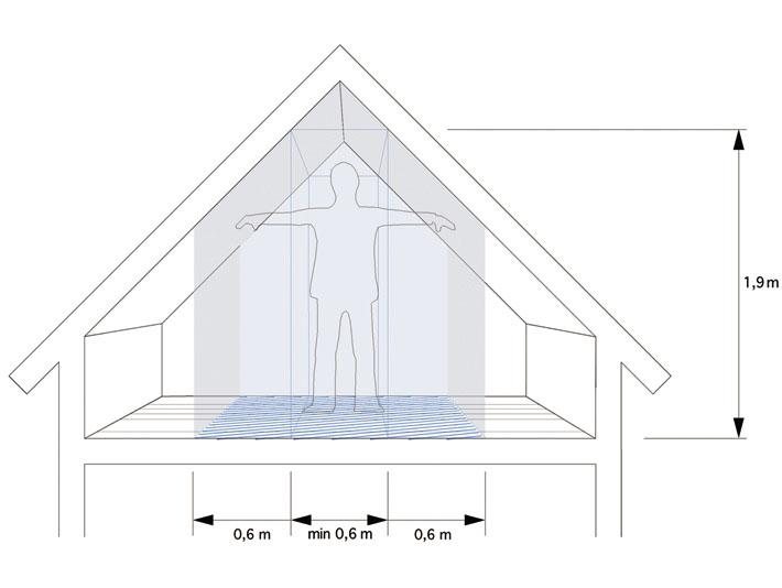 12. Vedlegg Figur 1: Måleverdige gulvplan på loft.