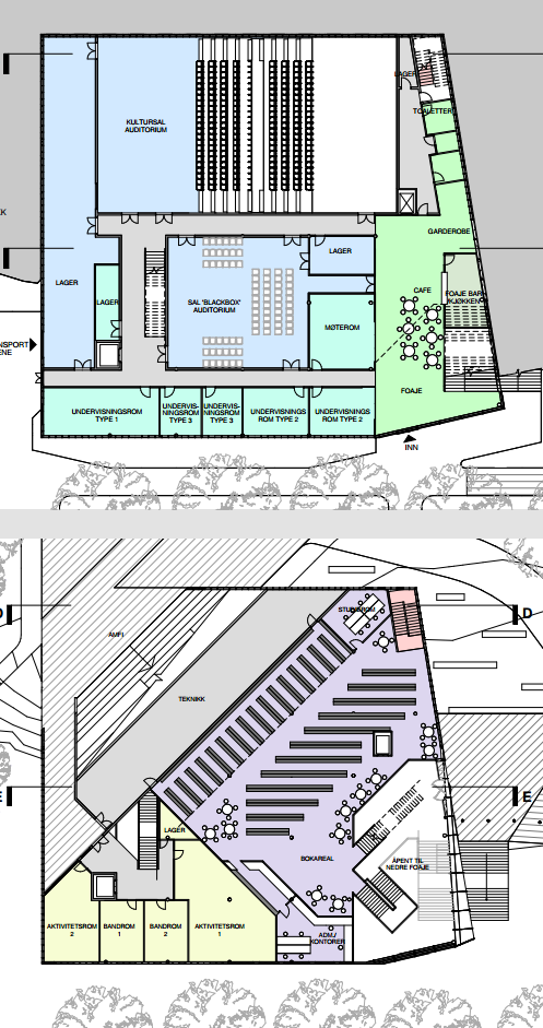 10 Plassering av kulturskolen og ungdomsareal over 3 plan i bygget, gir mindre fleksibilitet for sambruk av disse arealene.