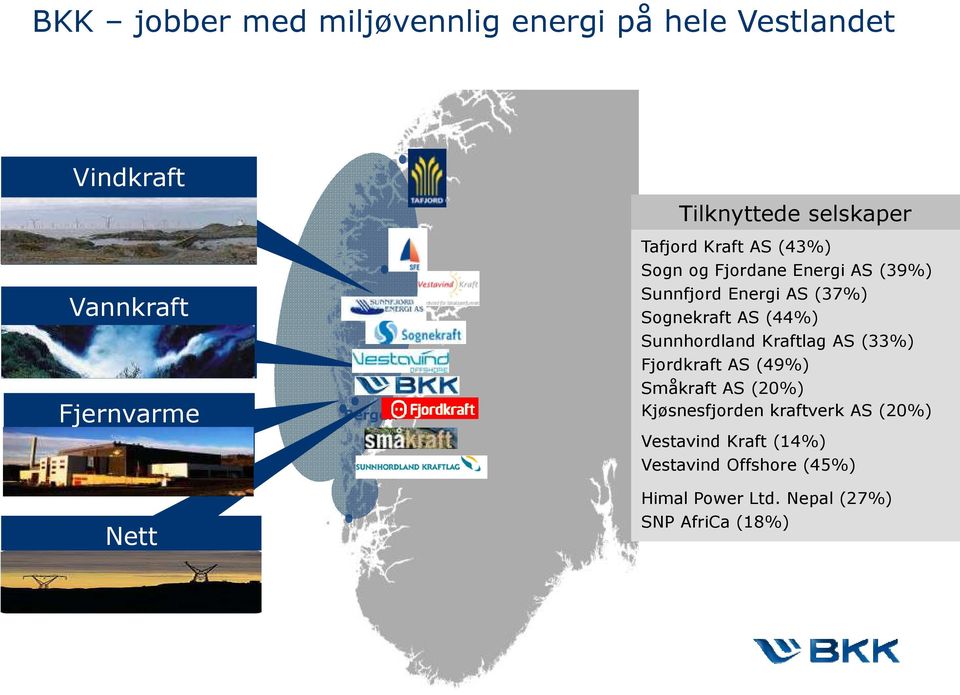 (37%) Sognekraft AS (44%) Sunnhordland Kraftlag AS (33%) Fjordkraft AS (49%) Småkraft AS (20%)
