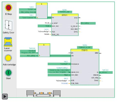 Additional information Animated Getting Started in the manual SIMATIC Safety SIMATIC S7-1200